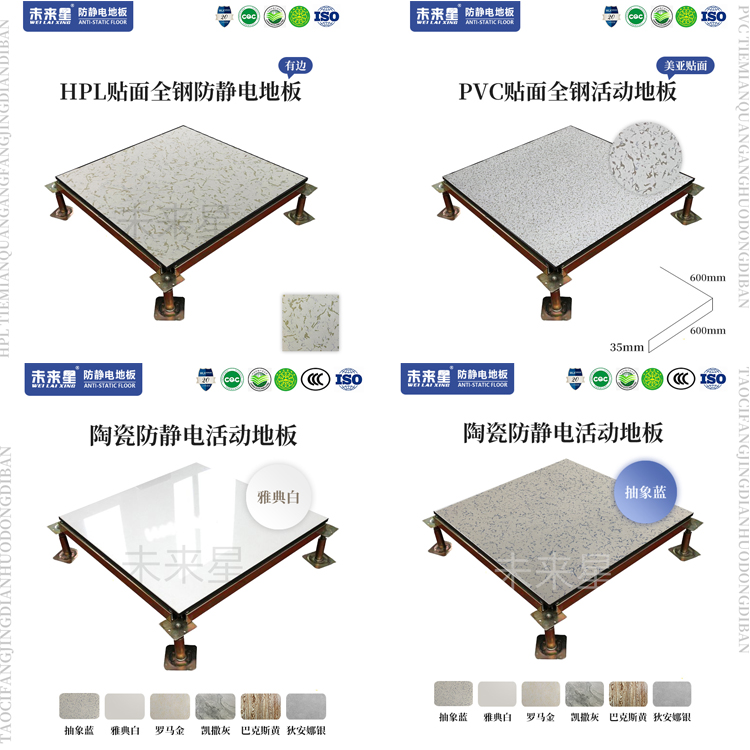 機(jī)房全鋼抗靜電地板